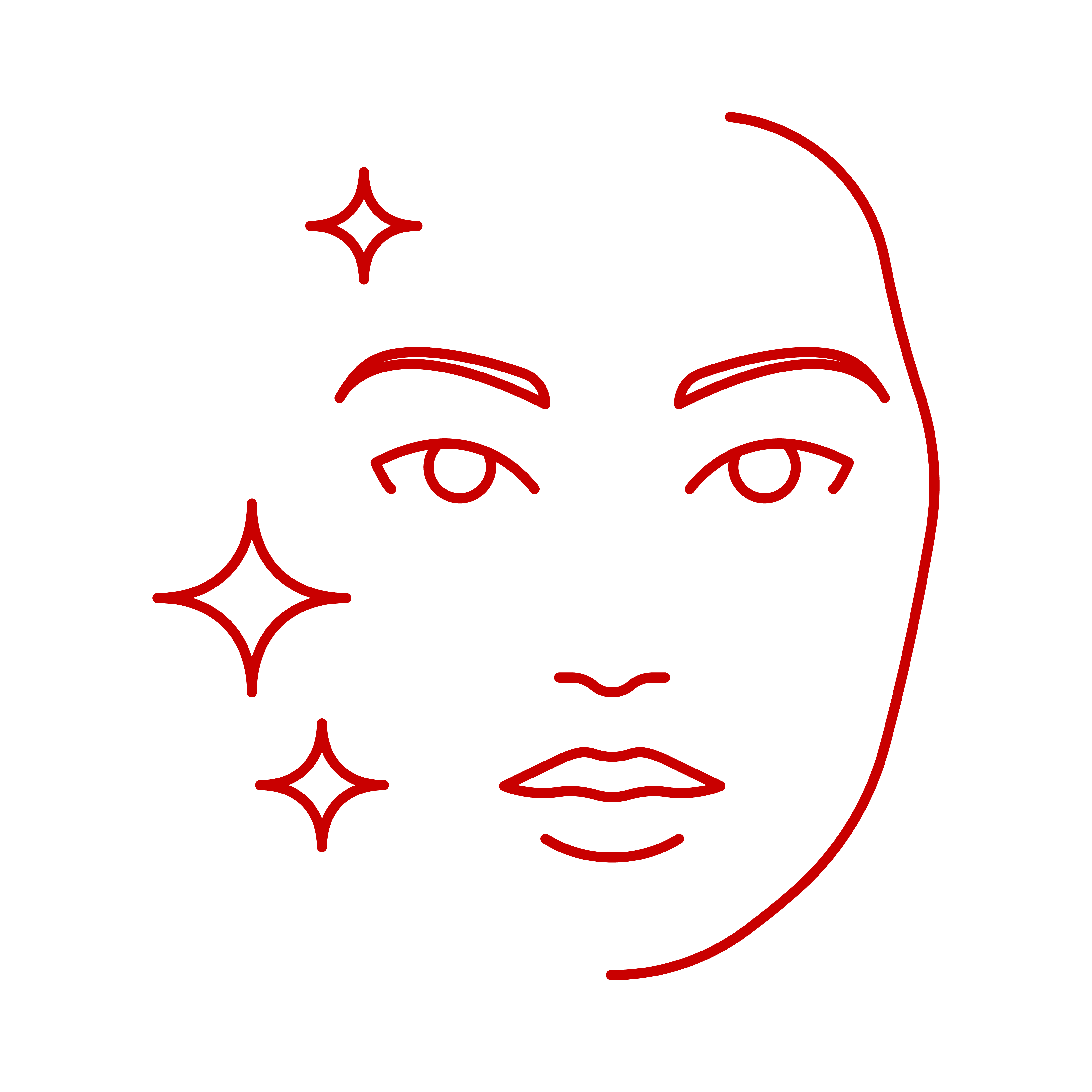 face